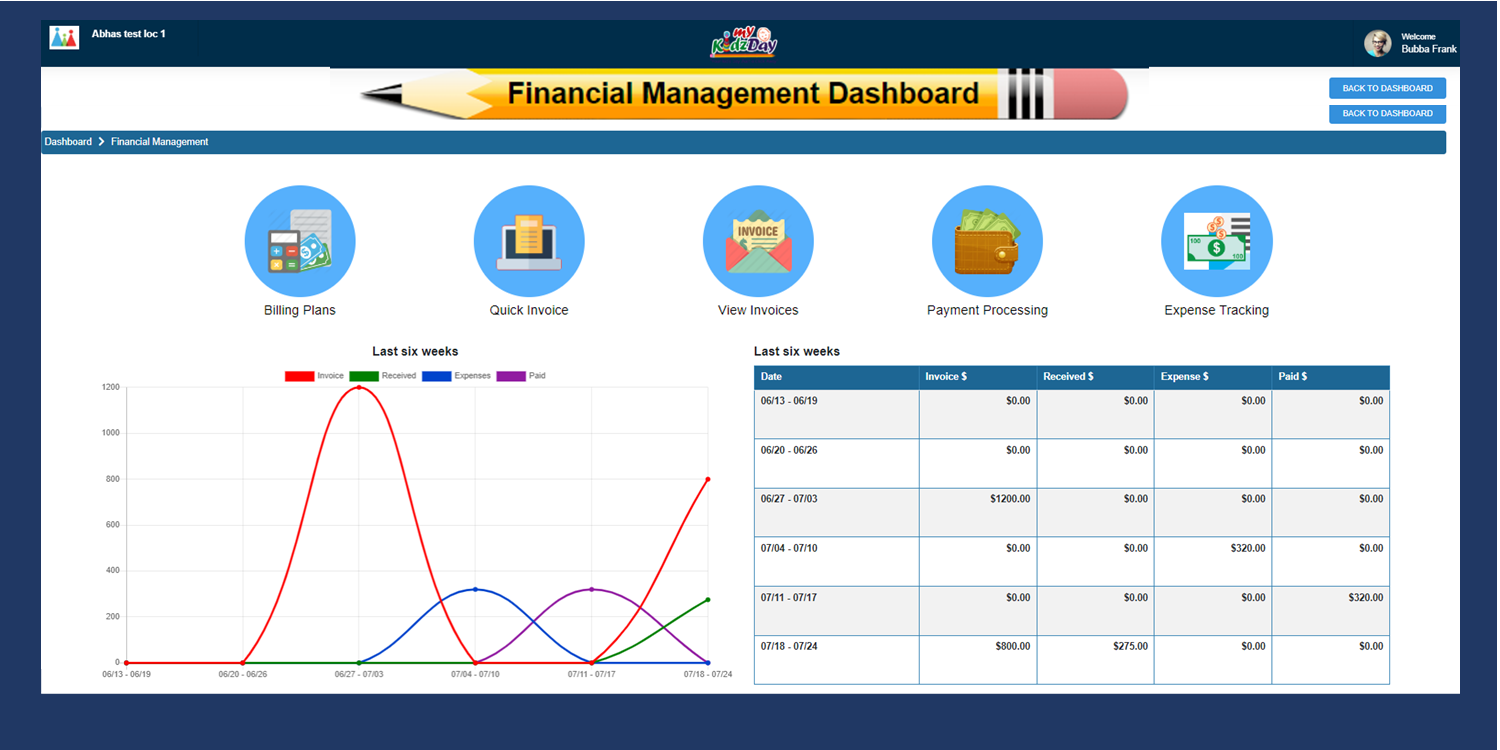 Track tuition payment and expenses